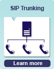 SIP Trunking